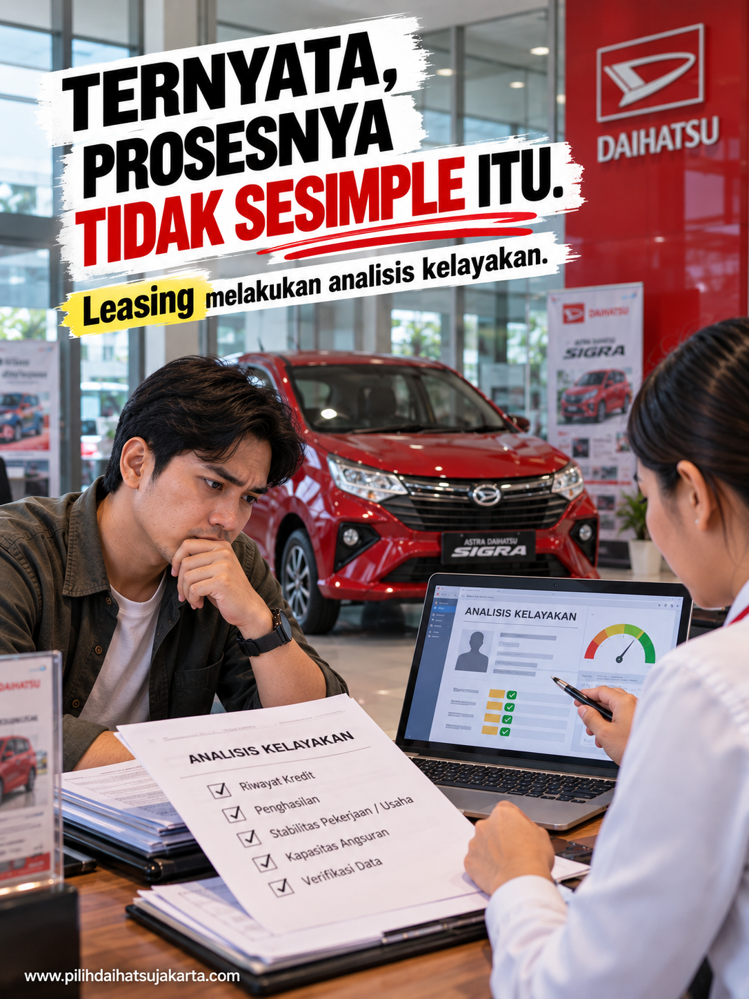 Analisis kelayakan pengajuan leasing mobil