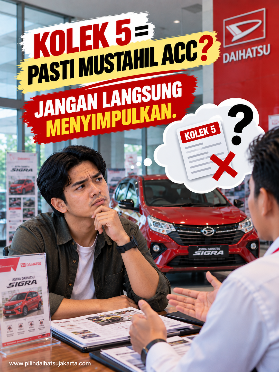 Kolek 5 dan proses pengajuan kredit mobil